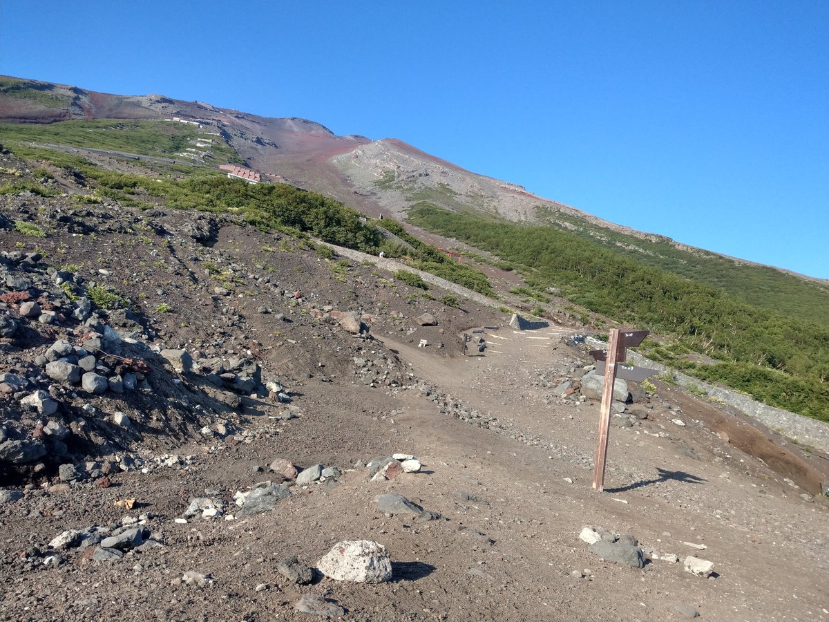 Mt. Fuji's Volcanic Slopes, Shizuoka — August Alpine Trek