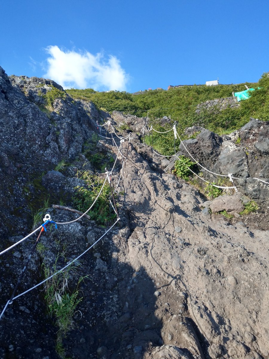 Mt. Fuji's Volcanic Slopes, Shizuoka â August Alpine Trek photo 4