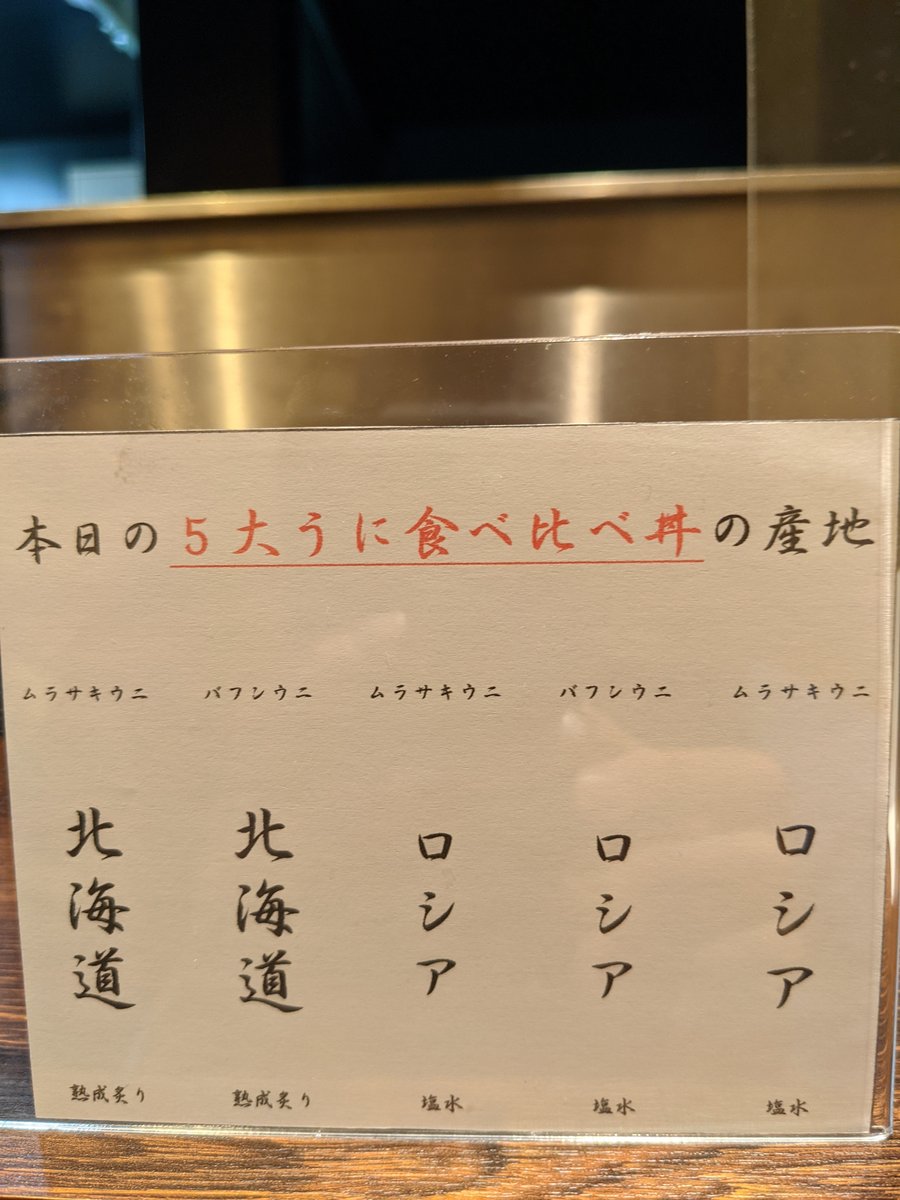 Five Urchin Species Comparison, Yoichi Hokkaido