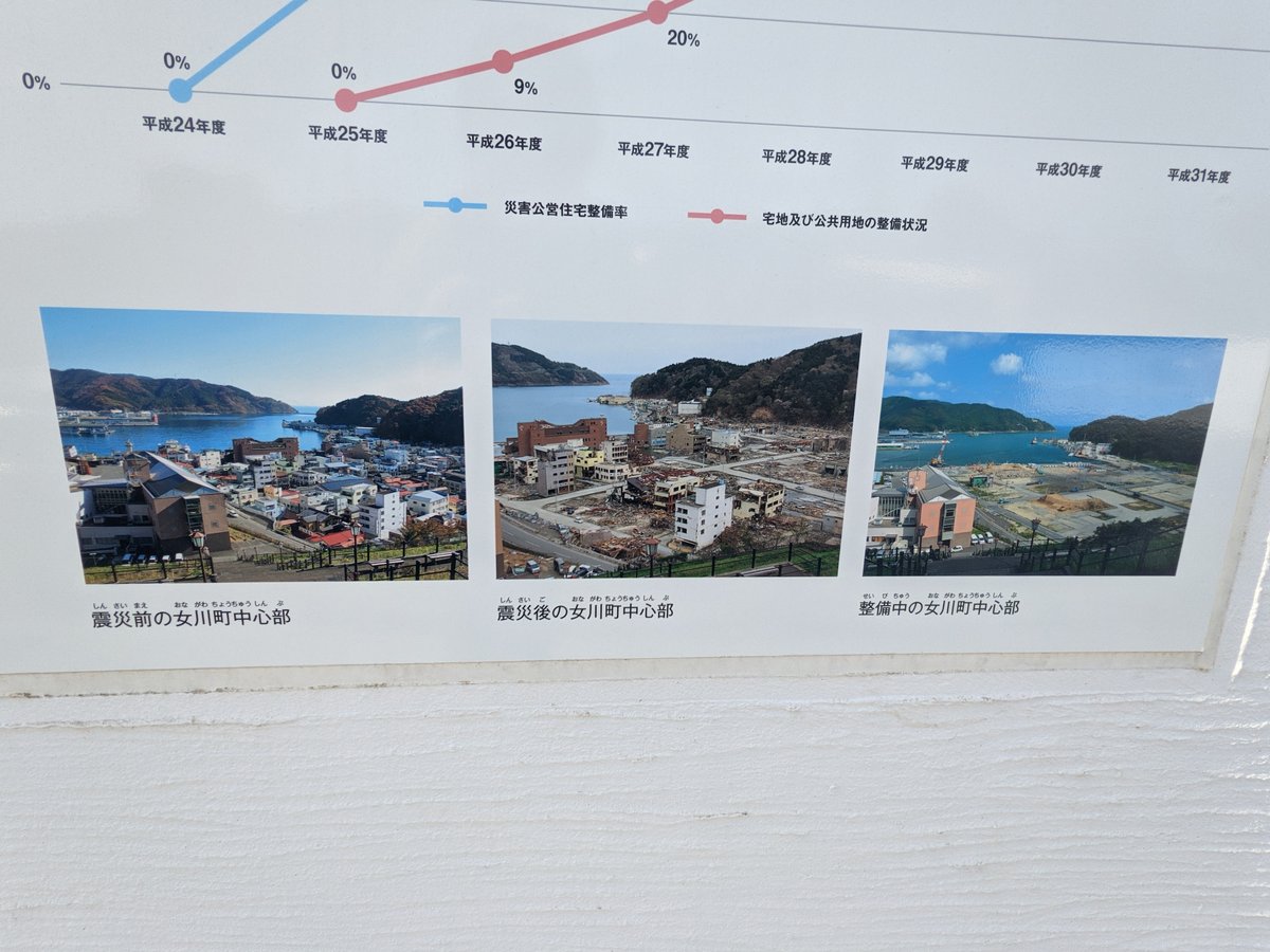 Onagawa's Haunting Concrete Ruins, Miyagi photo 5