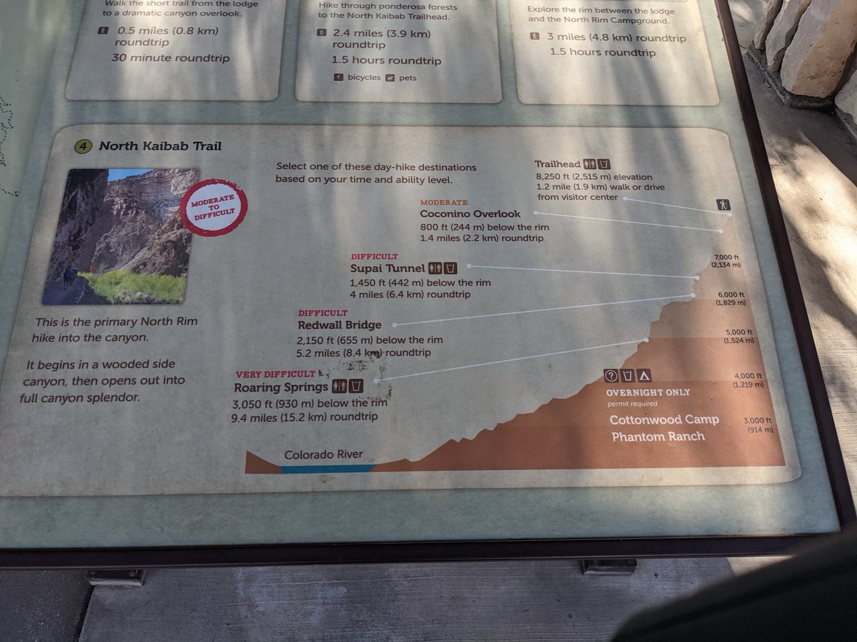 North Rim Visitor Center, Grand Canyon, Arizona photo 2