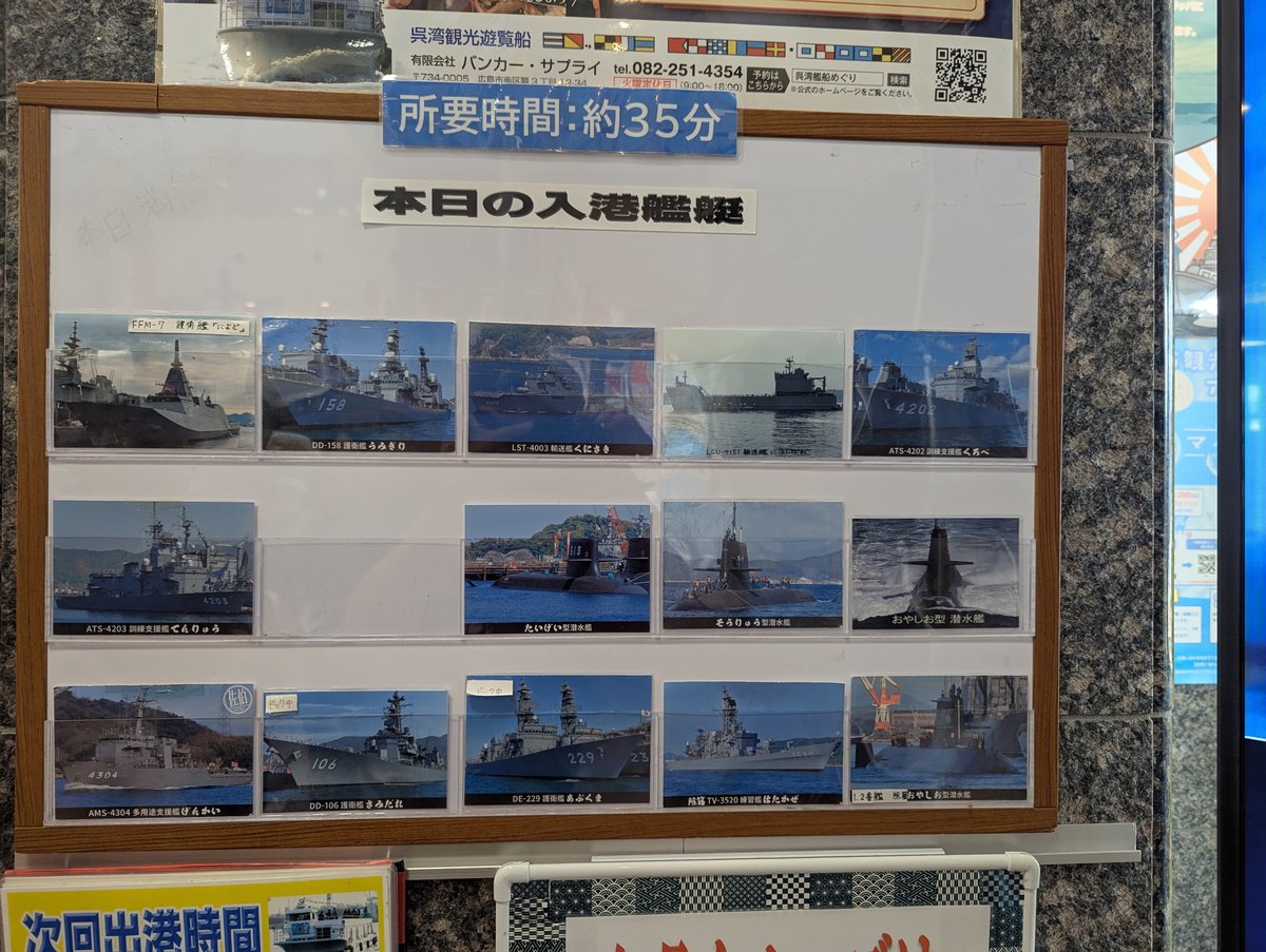 Maritime Museum, Takaramachi, Kure Hiroshima