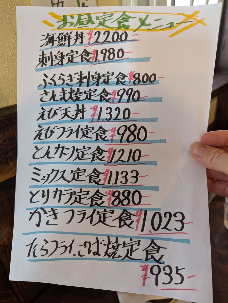 Fresh Squid Sushi at Iseomachi Market, Himi Toyama photo 4